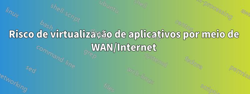 Risco de virtualização de aplicativos por meio de WAN/Internet