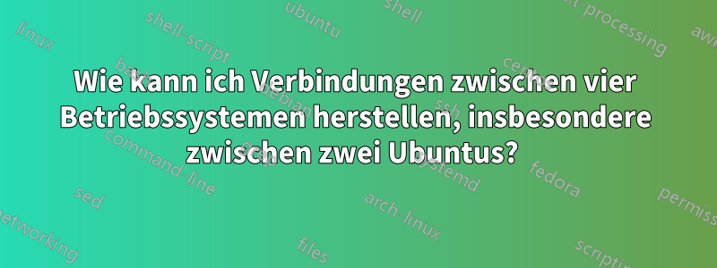 Wie kann ich Verbindungen zwischen vier Betriebssystemen herstellen, insbesondere zwischen zwei Ubuntus? 