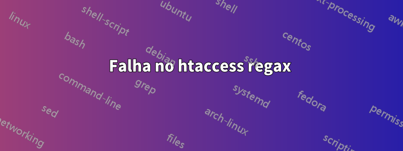 Falha no htaccess regax