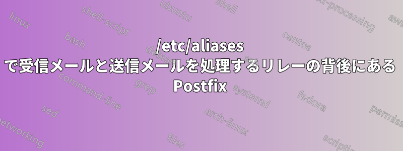 /etc/aliases で受信メールと送信メールを処理するリレーの背後にある Postfix