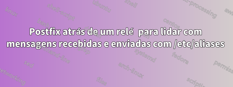 Postfix atrás de um relé para lidar com mensagens recebidas e enviadas com /etc/aliases