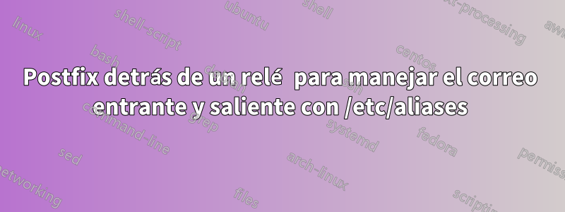 Postfix detrás de un relé para manejar el correo entrante y saliente con /etc/aliases