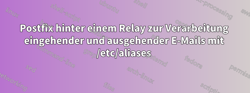 Postfix hinter einem Relay zur Verarbeitung eingehender und ausgehender E-Mails mit /etc/aliases