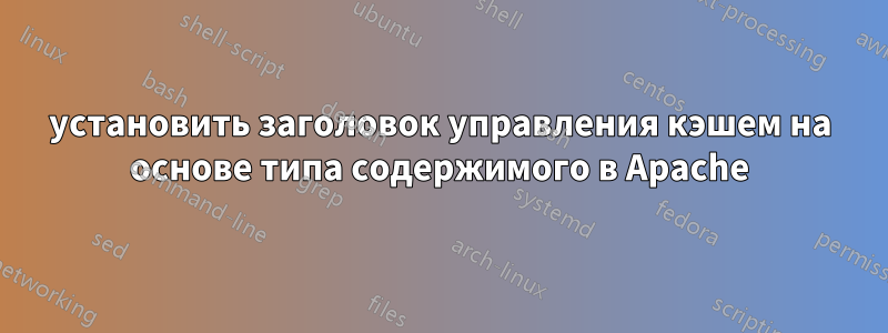 установить заголовок управления кэшем на основе типа содержимого в Apache