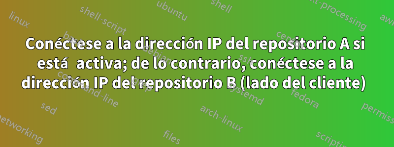 Conéctese a la dirección IP del repositorio A si está activa; de lo contrario, conéctese a la dirección IP del repositorio B (lado del cliente) 