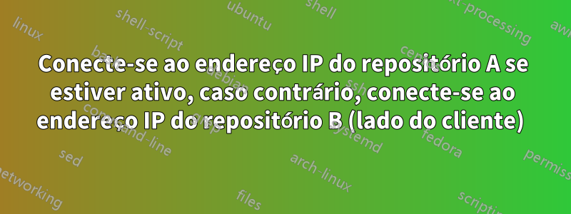 Conecte-se ao endereço IP do repositório A se estiver ativo, caso contrário, conecte-se ao endereço IP do repositório B (lado do cliente) 