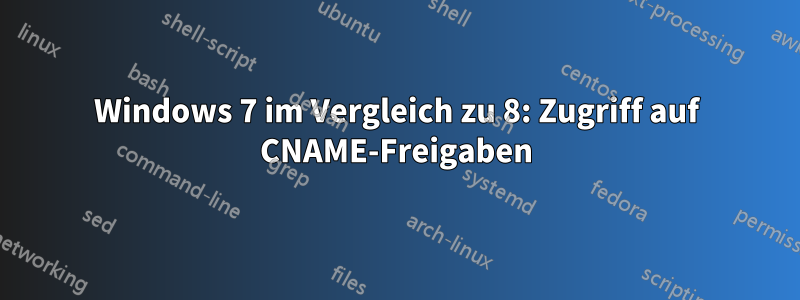 Windows 7 im Vergleich zu 8: Zugriff auf CNAME-Freigaben