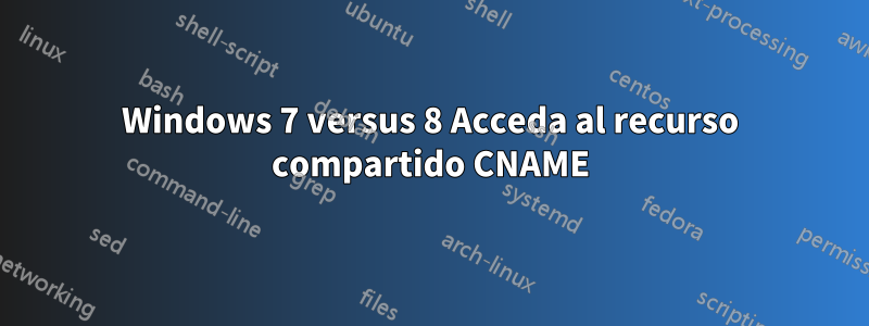 Windows 7 versus 8 Acceda al recurso compartido CNAME