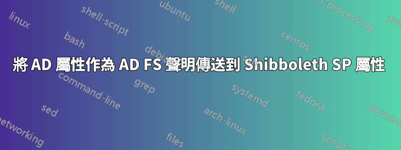 將 AD 屬性作為 AD FS 聲明傳送到 Shibboleth SP 屬性