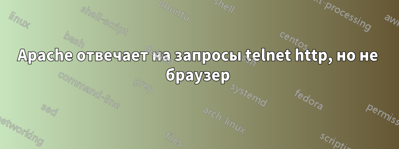 Apache отвечает на запросы telnet http, но не браузер