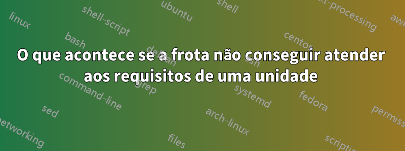 O que acontece se a frota não conseguir atender aos requisitos de uma unidade