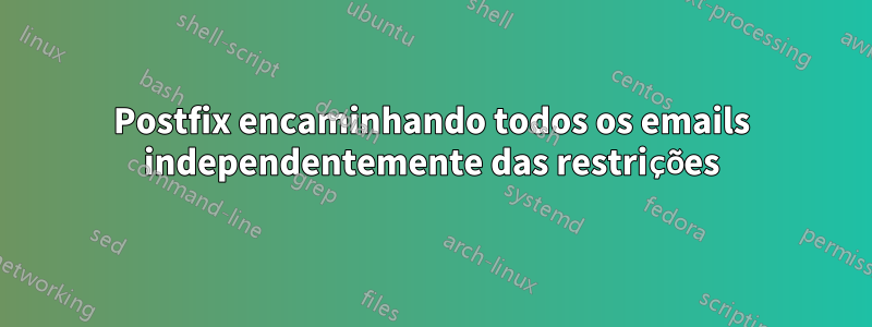 Postfix encaminhando todos os emails independentemente das restrições