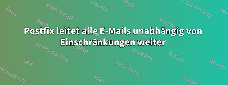 Postfix leitet alle E-Mails unabhängig von Einschränkungen weiter