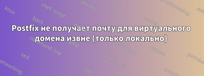 Postfix не получает почту для виртуального домена извне (только локально)