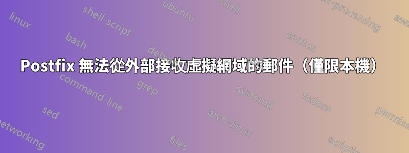 Postfix 無法從外部接收虛擬網域的郵件（僅限本機）