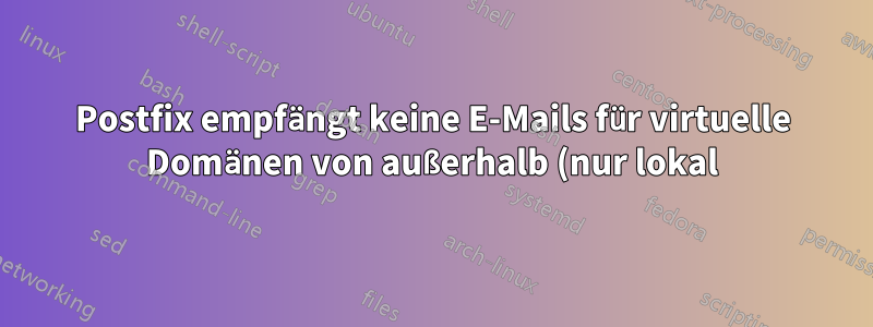 Postfix empfängt keine E-Mails für virtuelle Domänen von außerhalb (nur lokal)
