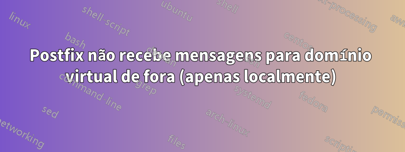 Postfix não recebe mensagens para domínio virtual de fora (apenas localmente)