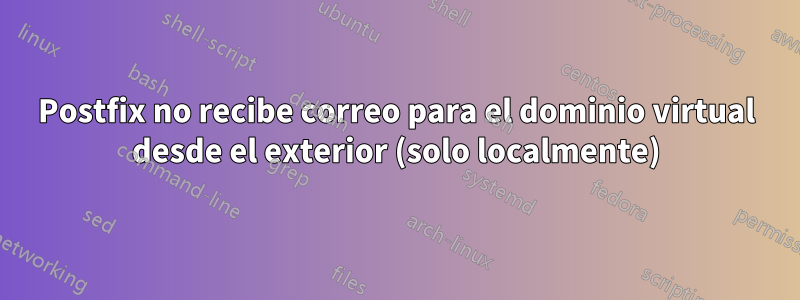 Postfix no recibe correo para el dominio virtual desde el exterior (solo localmente)