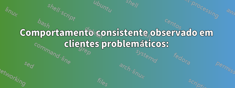 Comportamento consistente observado em clientes problemáticos: