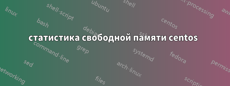 статистика свободной памяти centos 