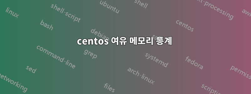 centos 여유 메모리 통계