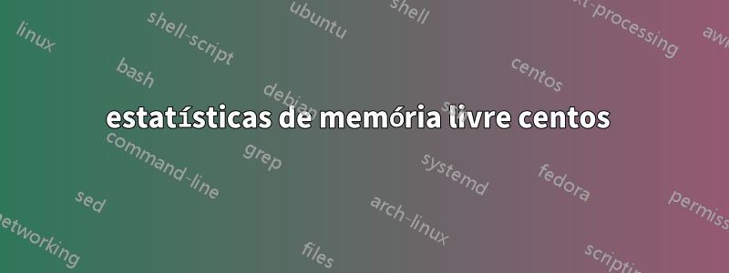 estatísticas de memória livre centos 