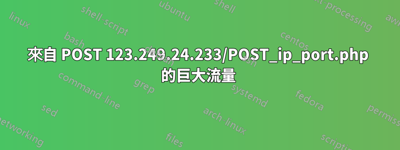 來自 POST 123.249.24.233/POST_ip_port.php 的巨大流量