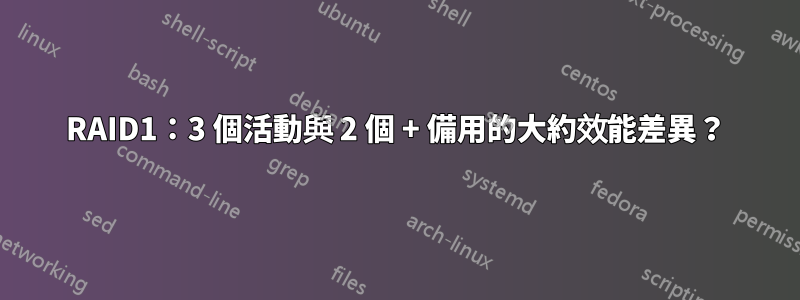 RAID1：3 個活動與 2 個 + 備用的大約效能差異？