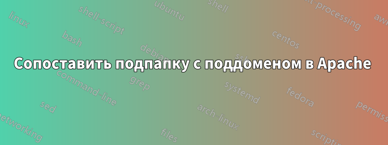 Сопоставить подпапку с поддоменом в Apache