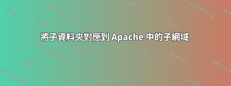 將子資料夾對應到 Apache 中的子網域