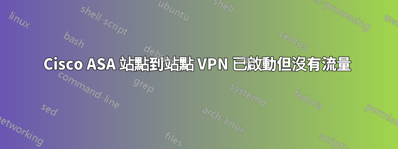 Cisco ASA 站點到站點 VPN 已啟動但沒有流量