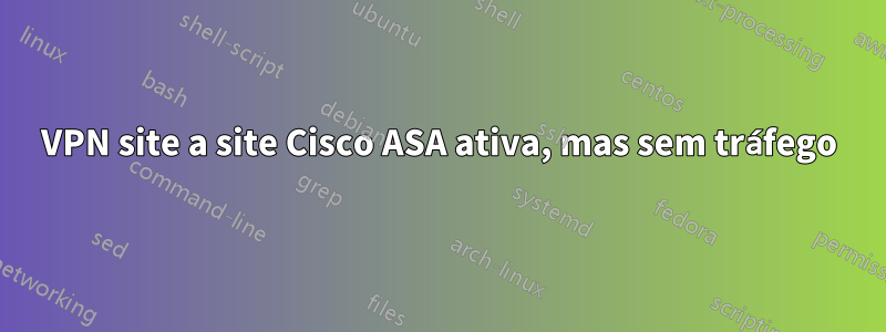 VPN site a site Cisco ASA ativa, mas sem tráfego