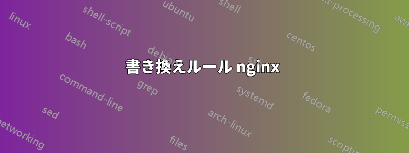 書き換えルール nginx