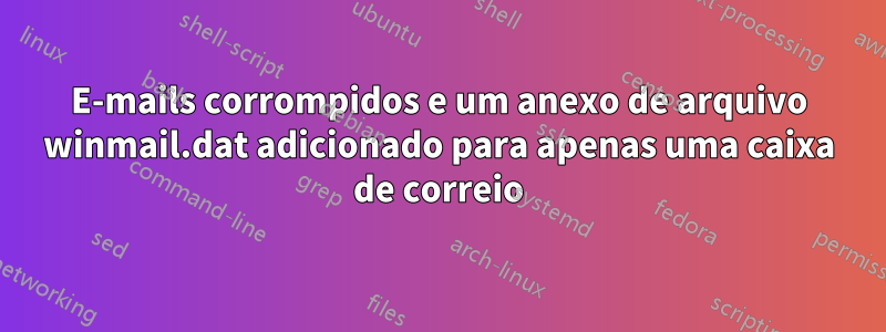 E-mails corrompidos e um anexo de arquivo winmail.dat adicionado para apenas uma caixa de correio