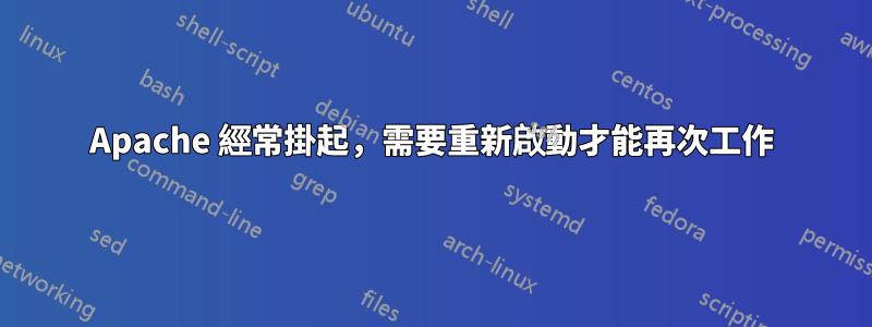 Apache 經常掛起，需要重新啟動才能再次工作