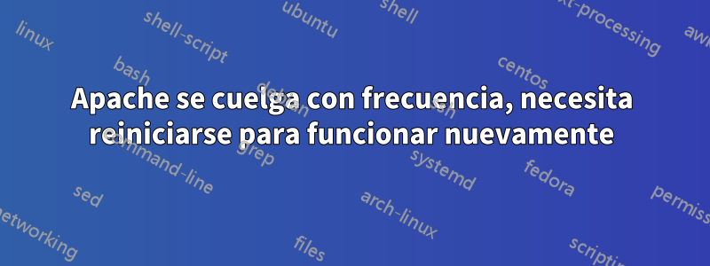 Apache se cuelga con frecuencia, necesita reiniciarse para funcionar nuevamente