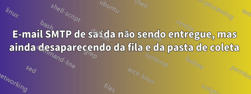 E-mail SMTP de saída não sendo entregue, mas ainda desaparecendo da fila e da pasta de coleta