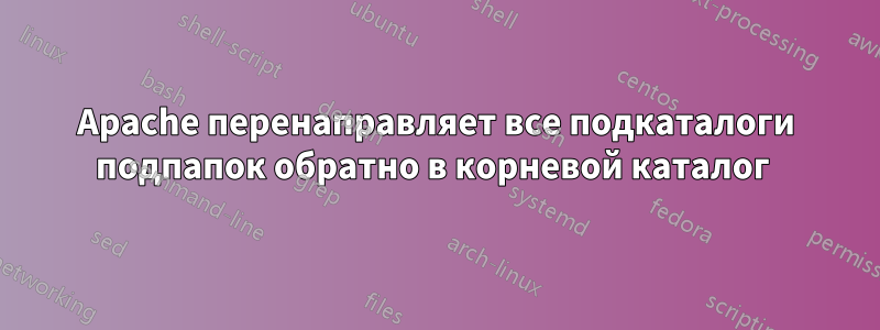 Apache перенаправляет все подкаталоги подпапок обратно в корневой каталог 