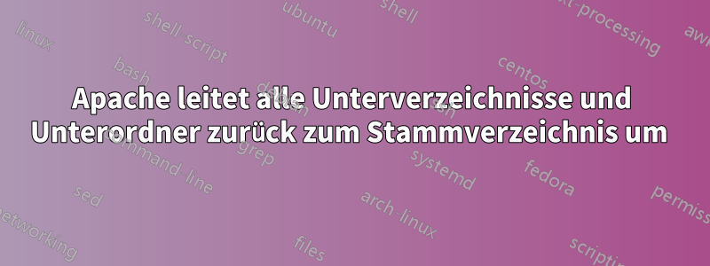 Apache leitet alle Unterverzeichnisse und Unterordner zurück zum Stammverzeichnis um 