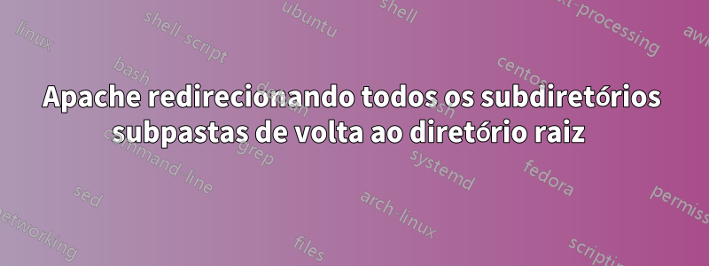 Apache redirecionando todos os subdiretórios subpastas de volta ao diretório raiz 