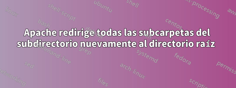 Apache redirige todas las subcarpetas del subdirectorio nuevamente al directorio raíz 