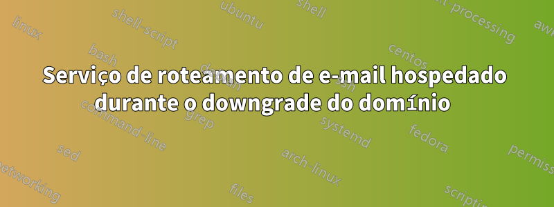 Serviço de roteamento de e-mail hospedado durante o downgrade do domínio 