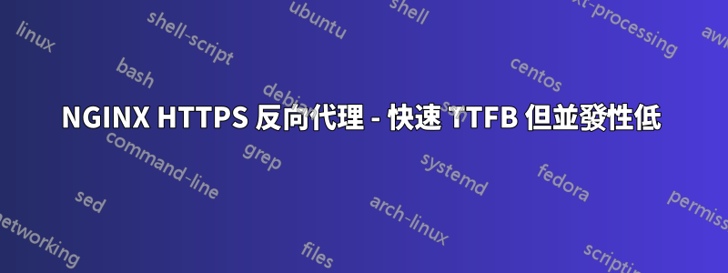 NGINX HTTPS 反向代理 - 快速 TTFB 但並發性低