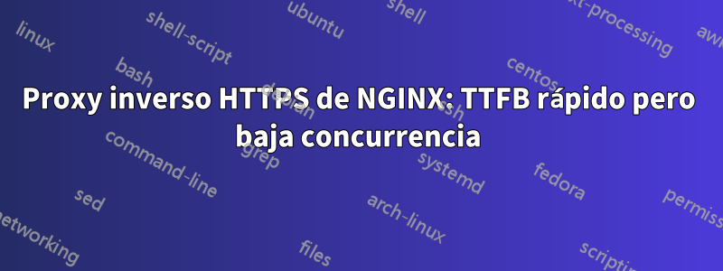 Proxy inverso HTTPS de NGINX: TTFB rápido pero baja concurrencia