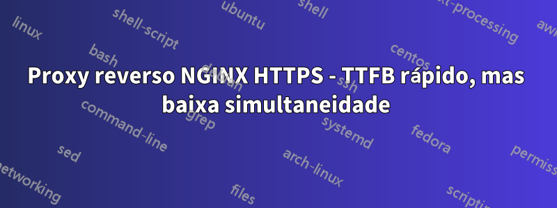 Proxy reverso NGINX HTTPS - TTFB rápido, mas baixa simultaneidade