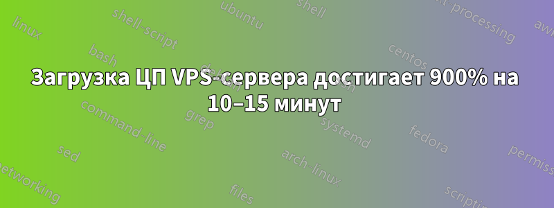 Загрузка ЦП VPS-сервера достигает 900% на 10–15 минут