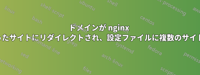 ドメインが nginx で間違ったサイトにリダイレクトされ、設定ファイルに複数のサイトがある