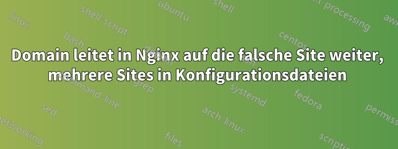Domain leitet in Nginx auf die falsche Site weiter, mehrere Sites in Konfigurationsdateien