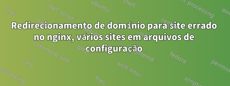 Redirecionamento de domínio para site errado no nginx, vários sites em arquivos de configuração