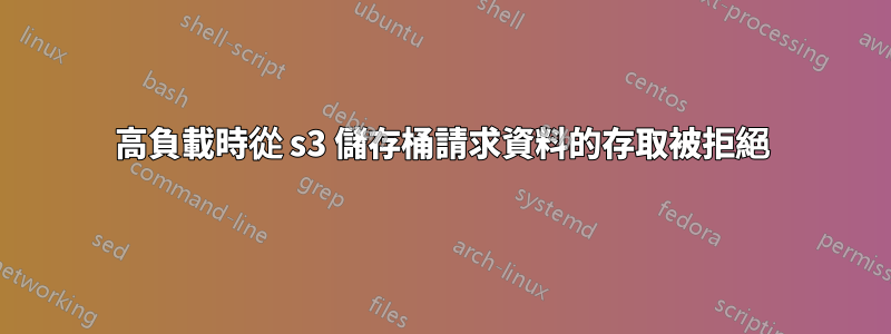 高負載時從 s3 儲存桶請求資料的存取被拒絕